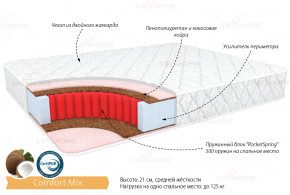Матрас Комфорт Микс 1.6Х2 в Верхоянске - verhoyansk.mebelnovo.ru | фото